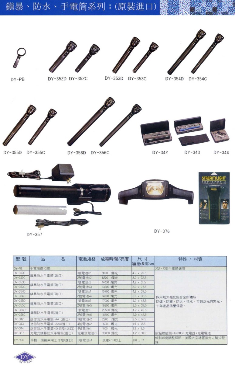 鎮爆手電筒