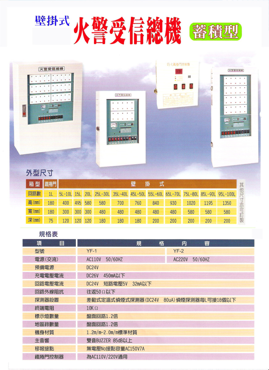 火警受信總機