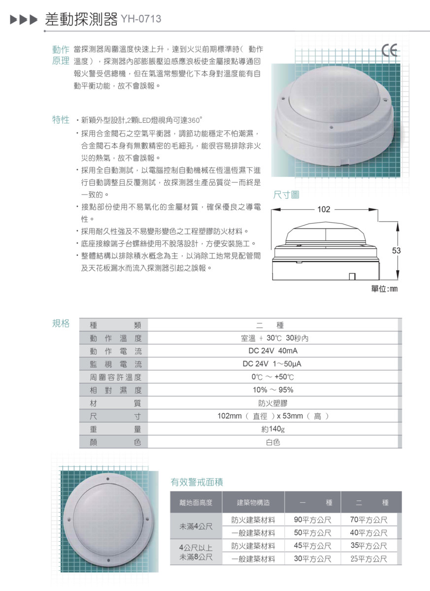 差動探測器YH-0713