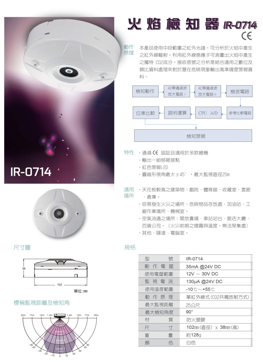 火焰檢知器IR-0714