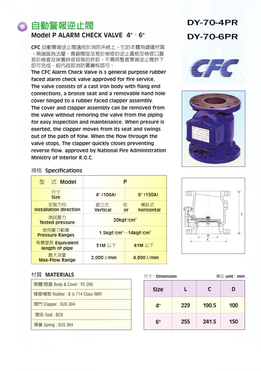 自動警報逆止閥CFC