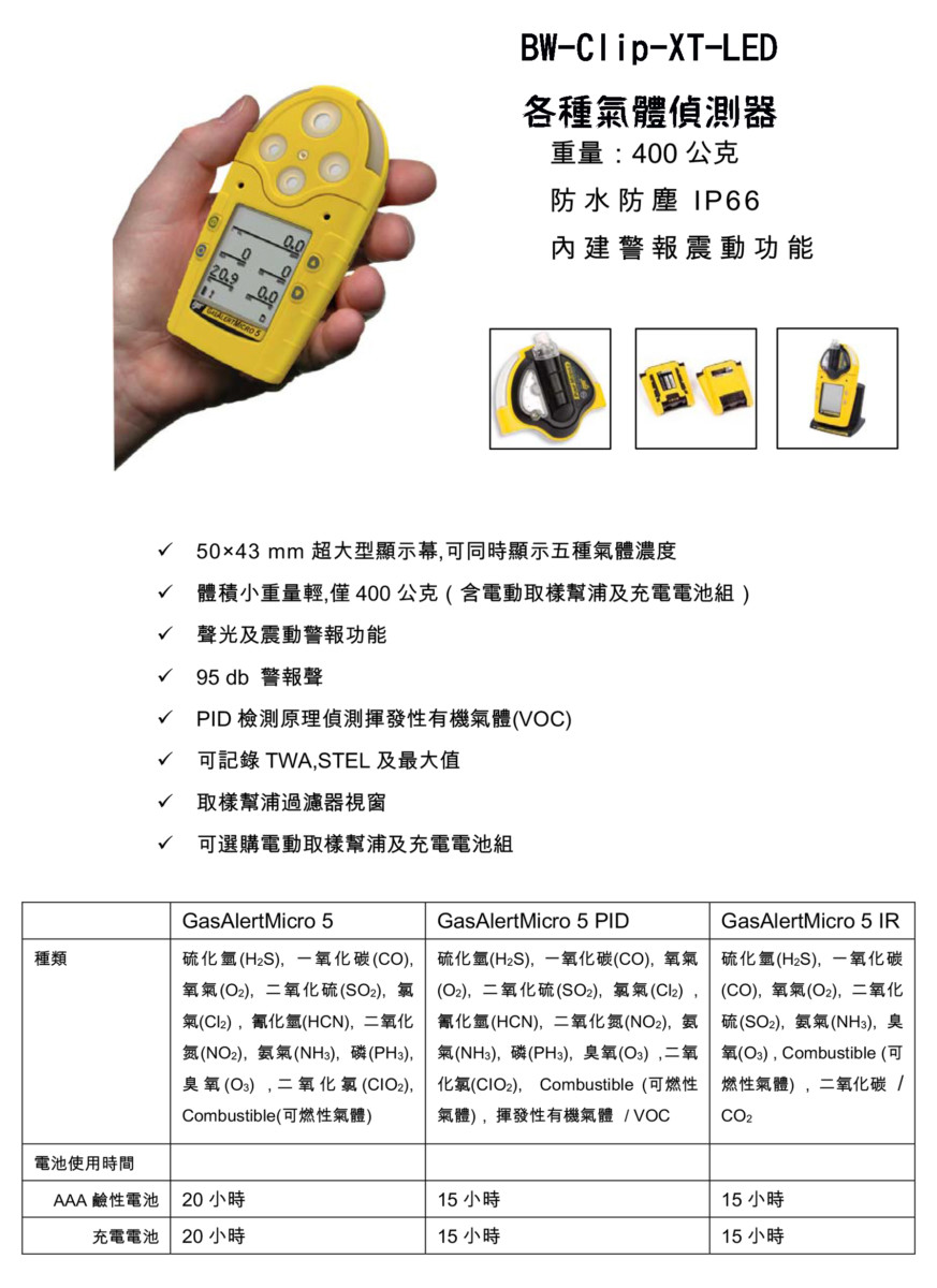 五種氣體檢測器材