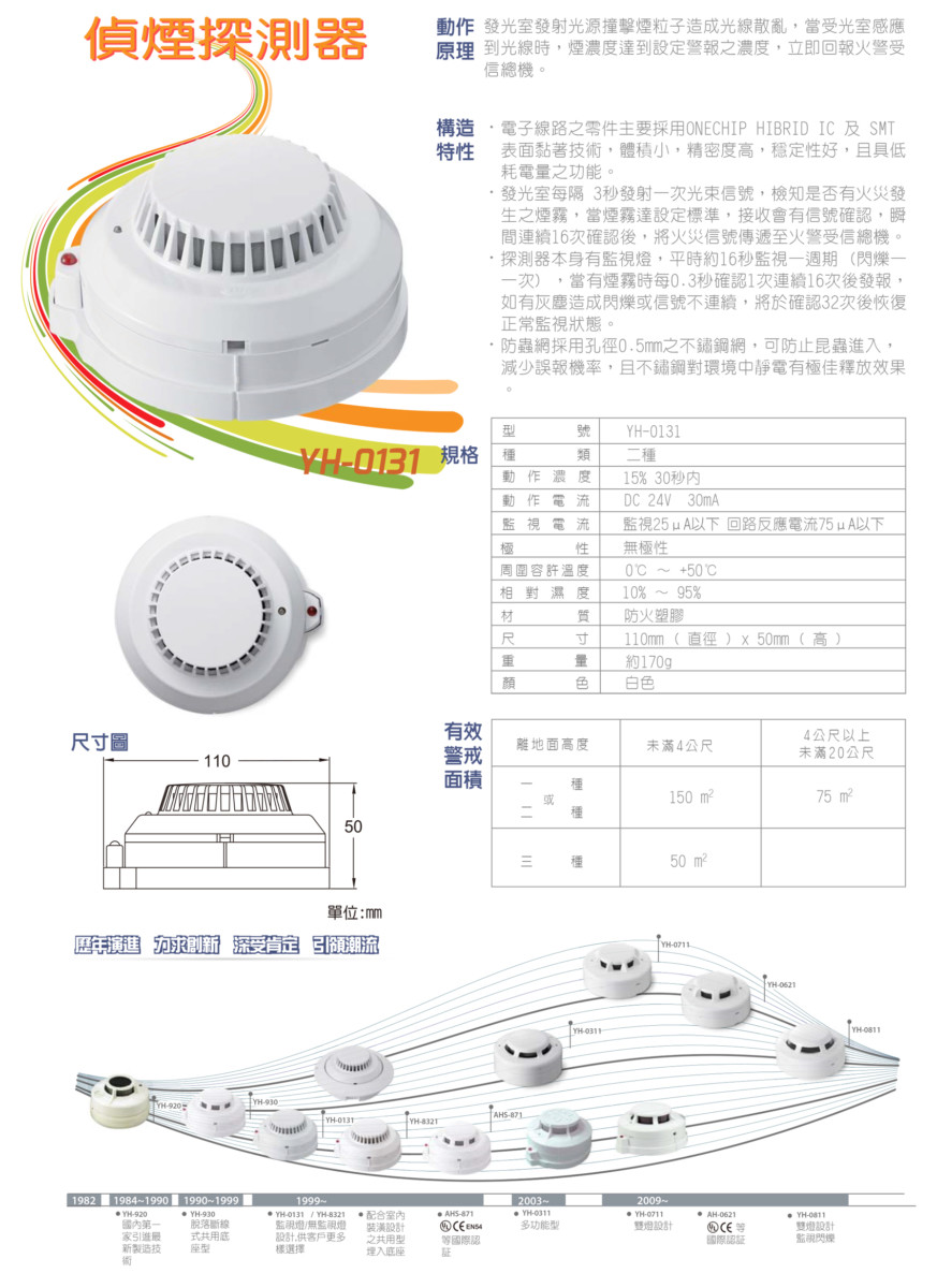 偵煙感知器0131