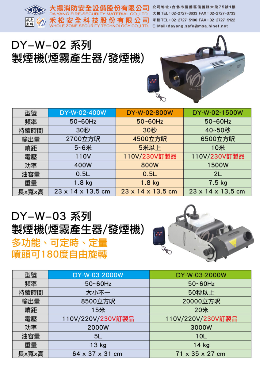 製煙機