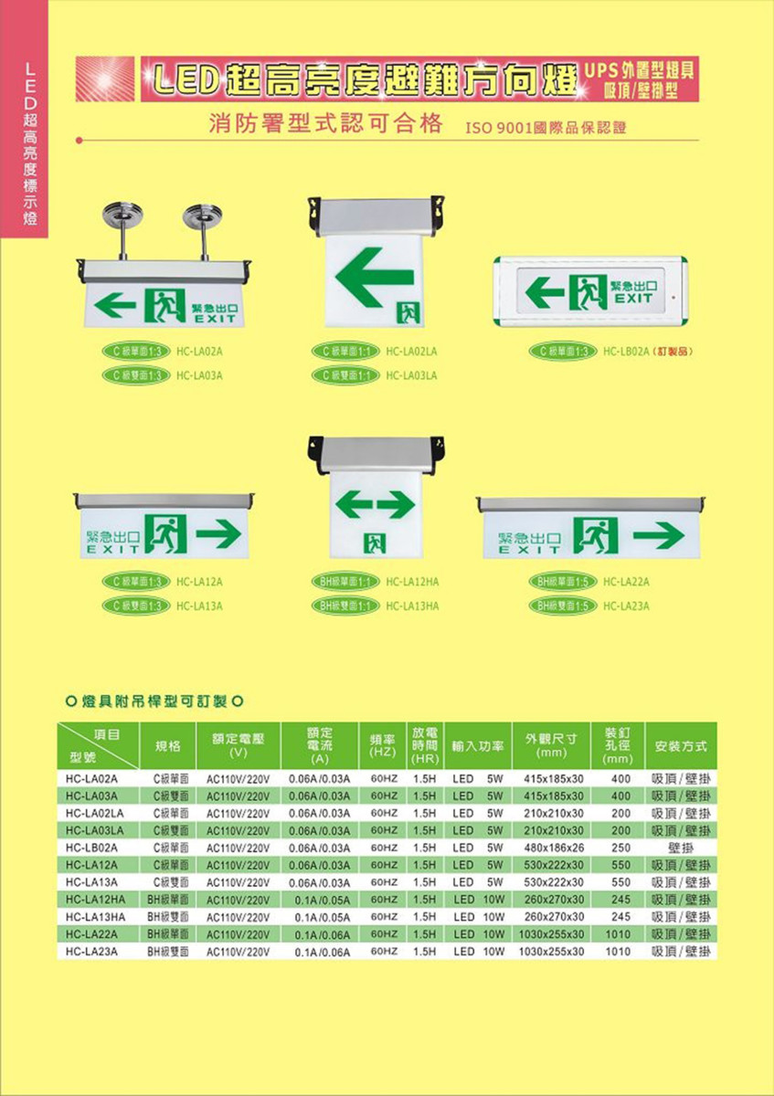 HC出口燈/方向燈