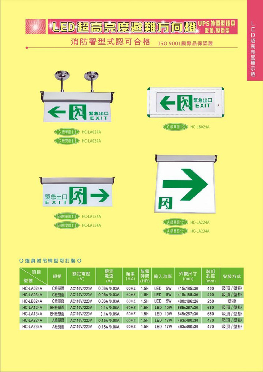 HC出口燈/方向燈