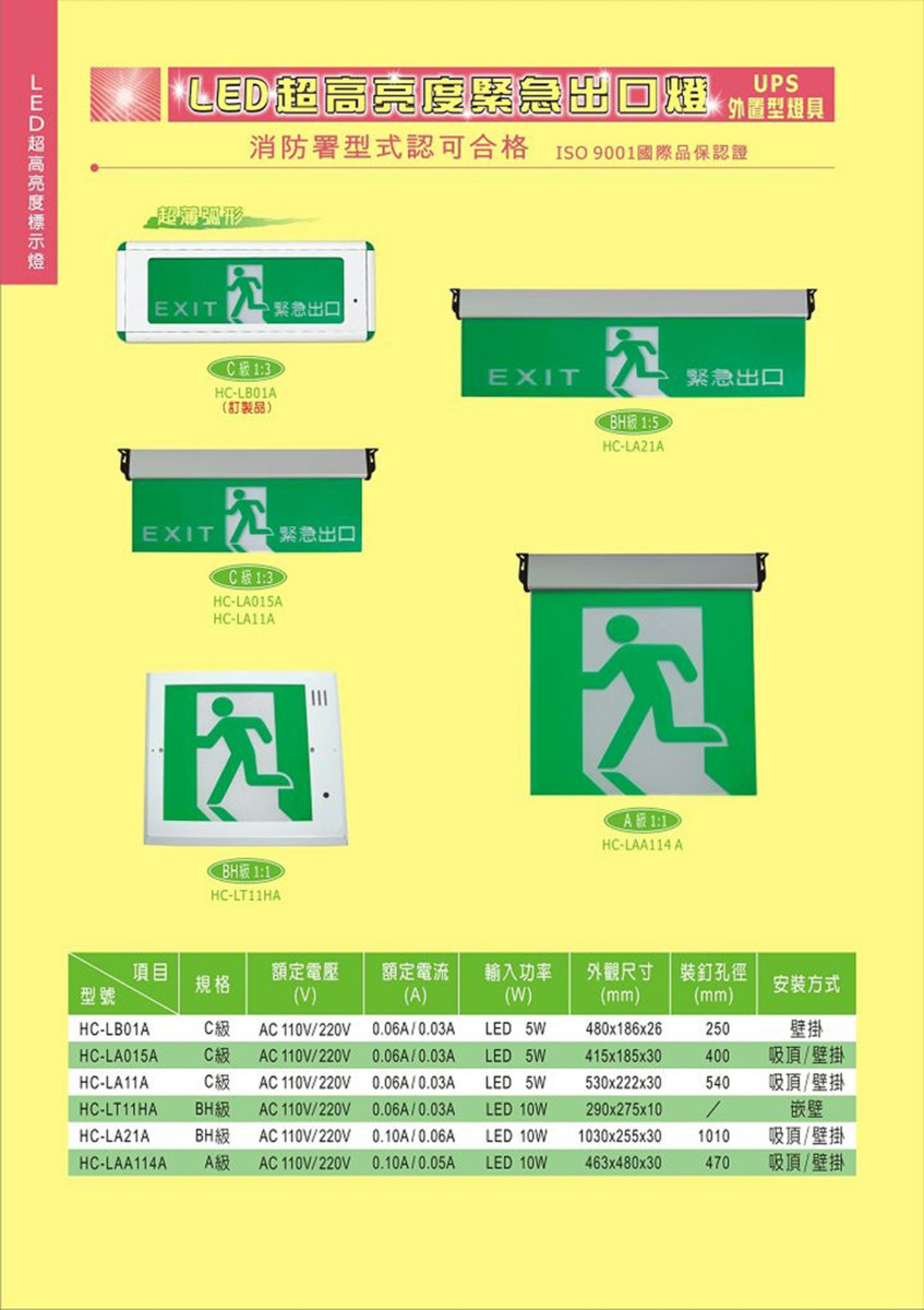 HC出口燈/方向燈