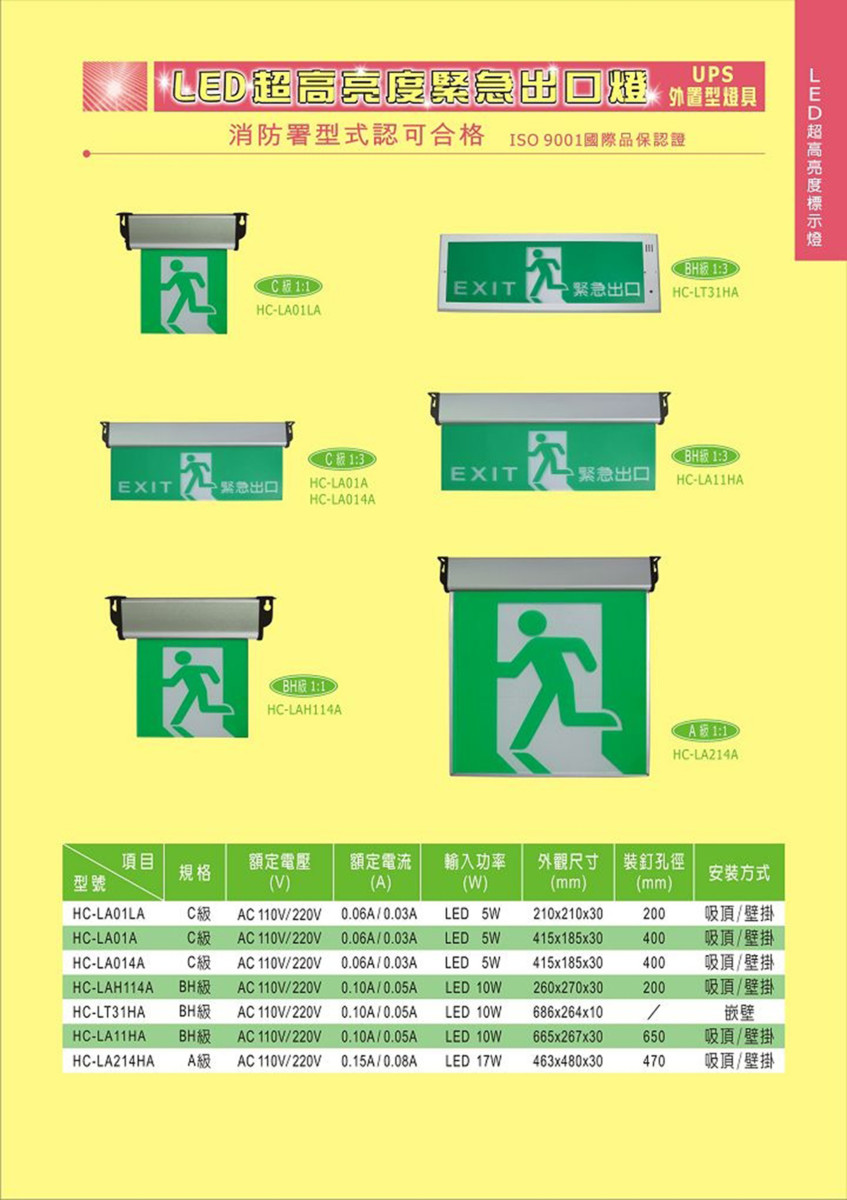 HC出口燈/方向燈