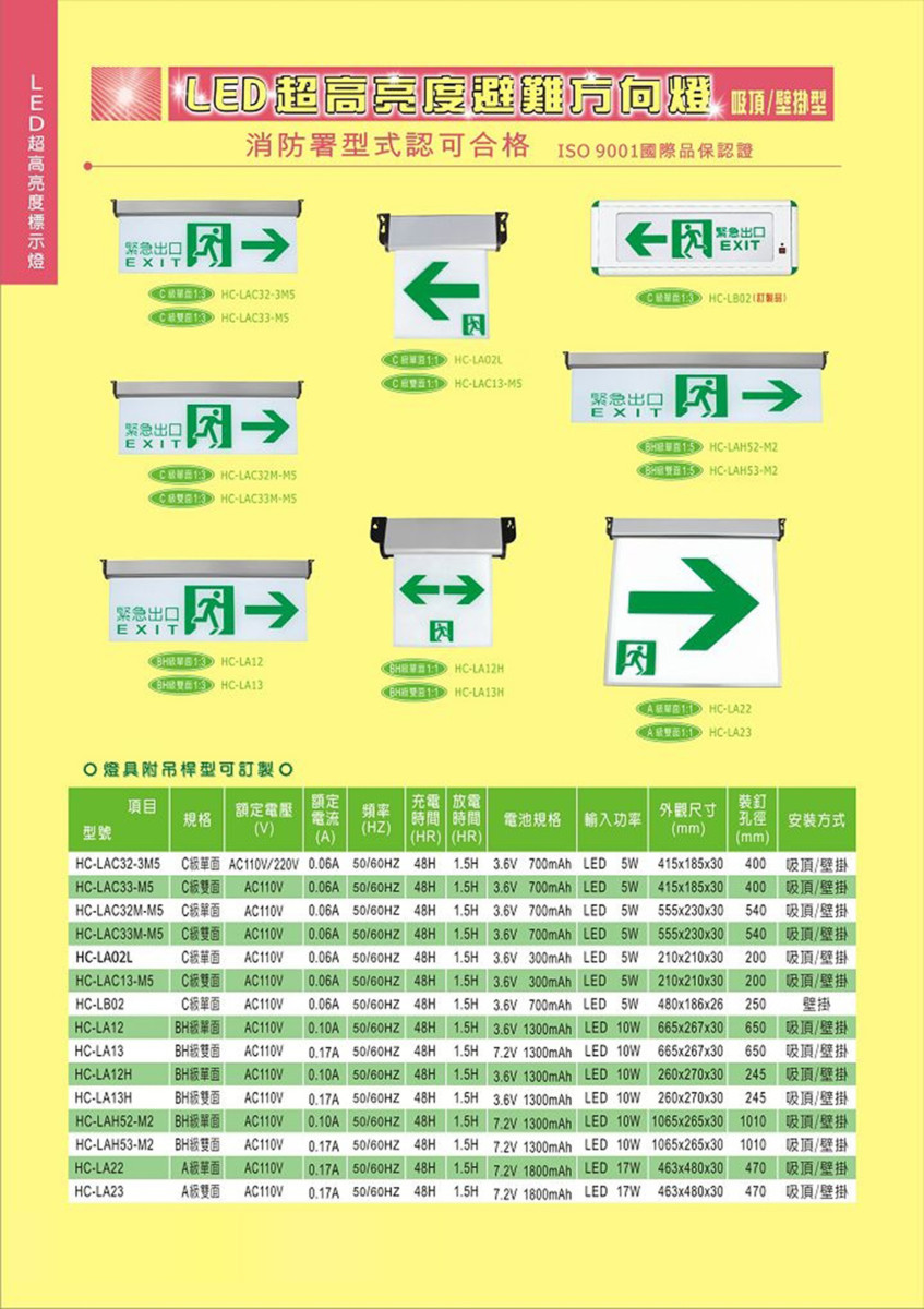 HC出口燈/方向燈