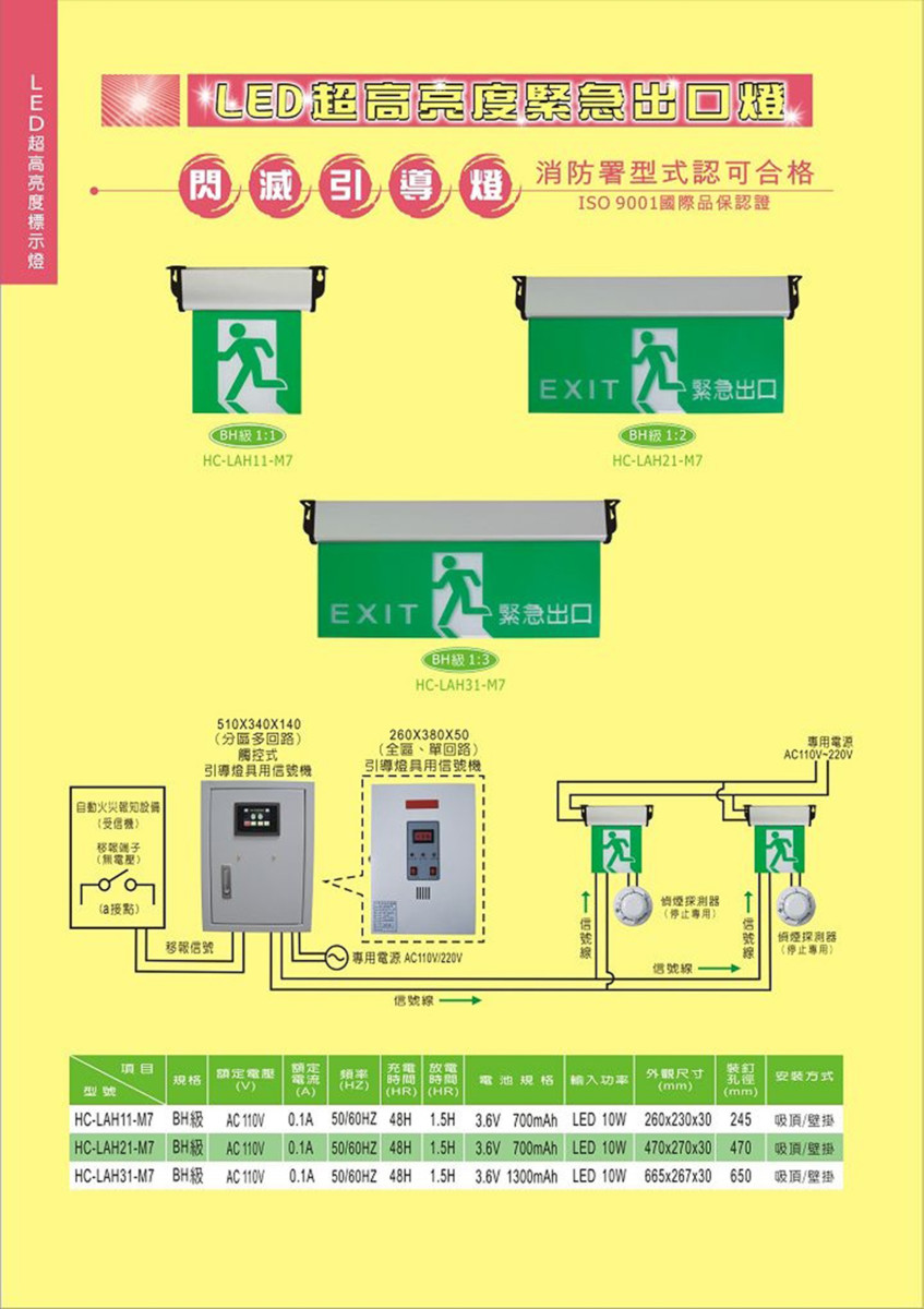 HC出口燈/方向燈