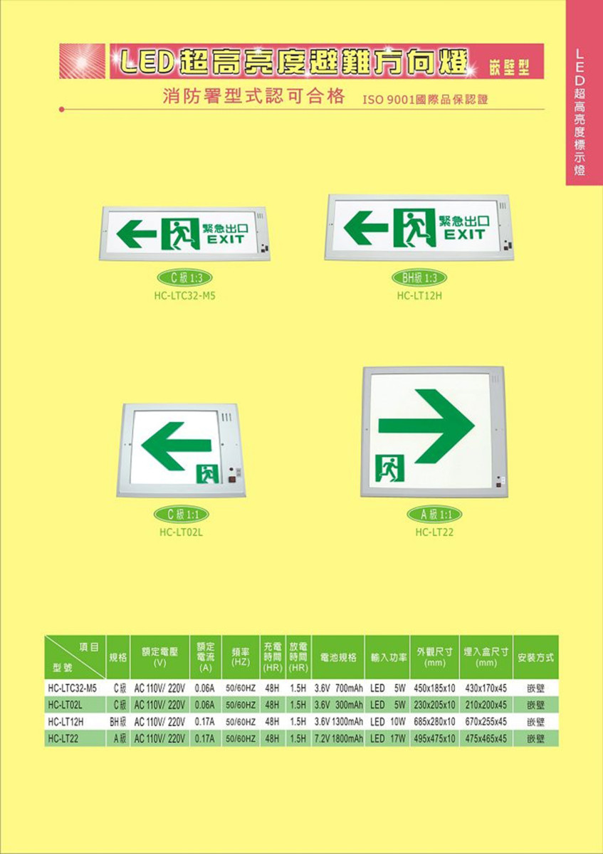 HC出口燈/方向燈