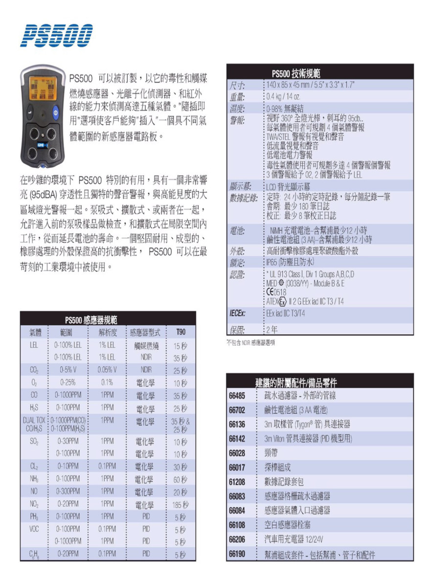 五種氣體偵測器規格PS500