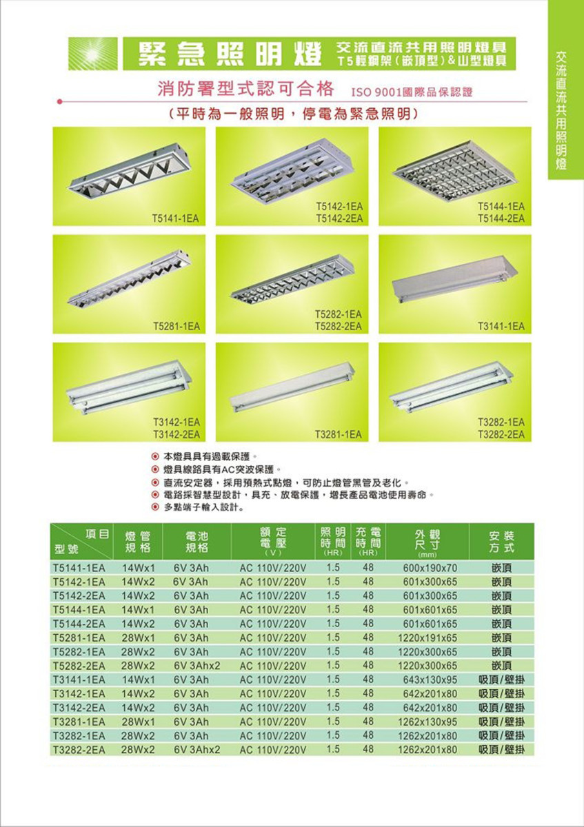 緊急照明燈/停電照明燈03